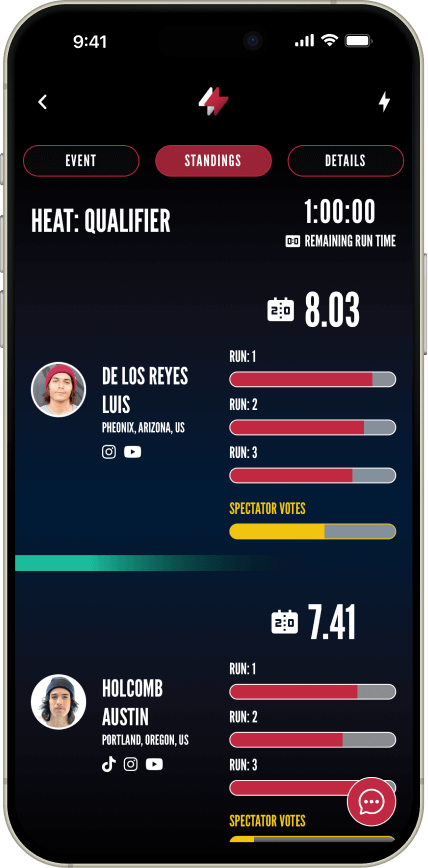 Live Event Standings/Rankings